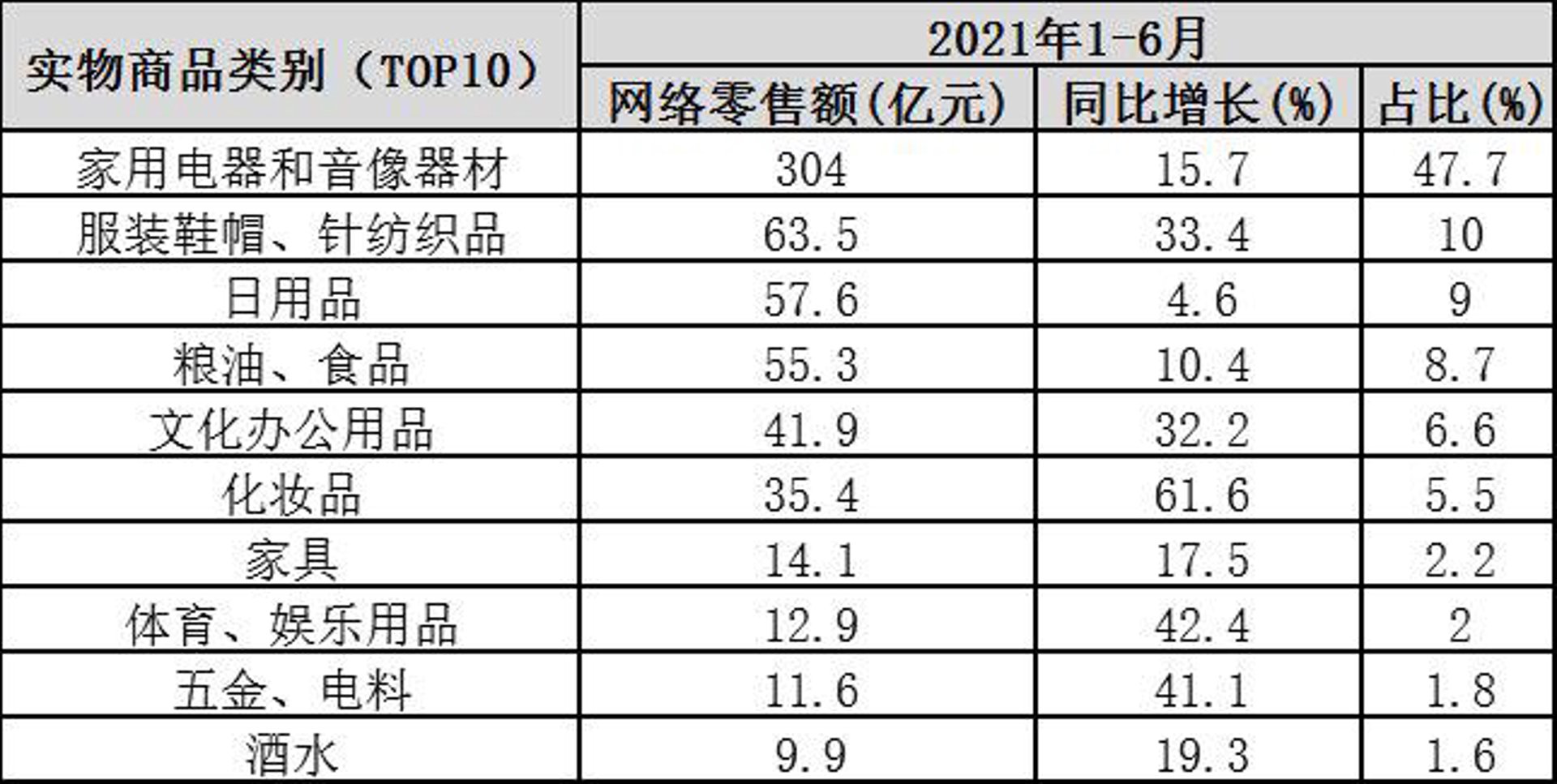 其划解五金
